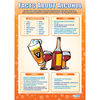 Facts About Alcohol Wall Chart Poster