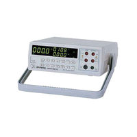 GPM-8212 AC Power Meter