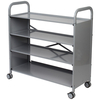 Gratnells Callero Plus Flat Shelf Unit with 4 shelves