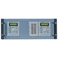 GW Instek GRA-403 19" 4U Rack Adaptor Panel PSH-SERIES