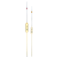 LabGlass Glass Bulb Form Pipette Class 