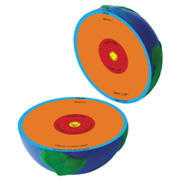 Learning Resources Cross Section Earth Model