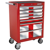 Sealey APTBG01 Toolbox Graphics Pack - England
