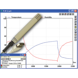 Temp and Humidity Pc Data Logger USB