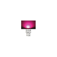TruOpto OSCA4L3131A 3mm 