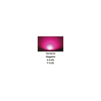 TruOpto OSCA4L5111A 5mm 