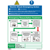 Worksafe SS33P10 Safety Sign Electric Shock Emergency Action Rigid...