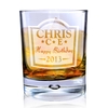 Brandy Design Tumbler Bubble Glass