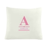 Girls Initial Cushion Cover