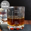 Measures Tumbler
