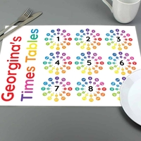 Times Tables Placemat