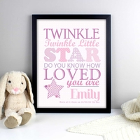 Twinkle Girls Poster Frame