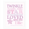 Twinkle Girls Poster White Frame