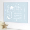 Twinkle Twinkle Typography Blue Canvas