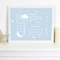 Twinkle Twinkle Typography Blue Poster Frame