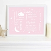 Twinkle Twinkle Typography Pink Poster Frame