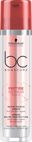 Schwarzkopf Professional BC Bonacure Peptide Repair Rescue Nutri-Shield Serum 28ml + 28ml