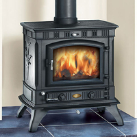 Clarke Clarke Richmond Cast Iron Wood Burning Stove