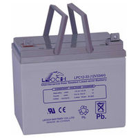 Machine Mart Xtra Aceon Solar 12V AGM Deep Cyclic Battery 33Ah