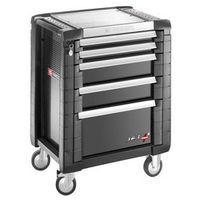 Machine Mart Xtra Facom JET.5GM3 - 5 Drawer Tool Cabinet (Black)