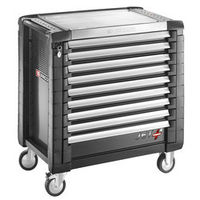 Machine Mart Xtra Facom JET.9GM4 - 9 Drawer Tool Cabinet (Black)