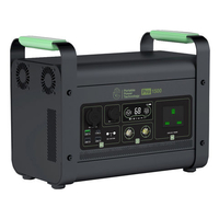 Portable Power Technology Portable Power Technology Powerpack Pro 1500