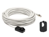 Axis F1025 Sensor unit