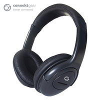 connektgear HP517 Stereo PC On-Ear Headset with In-Line Mic and Volume