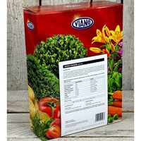 Garden Potash