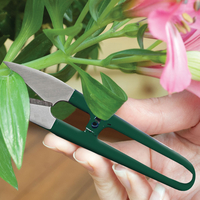 Garden Snips