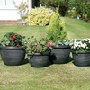 Wenlock Planters