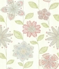 Albany Wallpapers Kerala Flower,  SZ001811