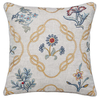 Morris Cushion Strawberry Thief Cushion DA21021520
