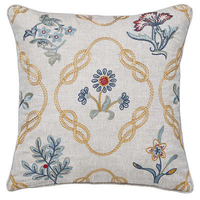 Morris Cushion Strawberry Thief Cushion DA21021520