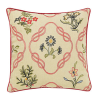 Morris Cushion Strawberry Thief Kelmscott Trellis Cushion CSHSTRCCCRI