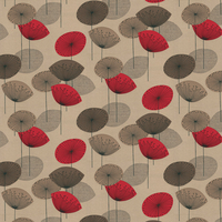 Sanderson Wallpaper Dandelion Clocks DOPWDA101