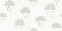 Scion Wallpapers April Showers,  111268