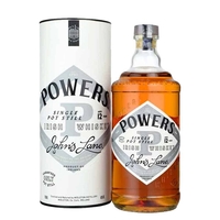Powers John