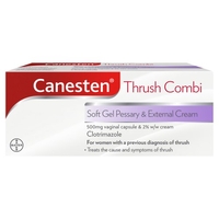Canesten Gel Combination