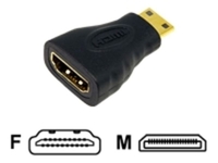 Startech HDMI to Mini HDMI Cable Adapter