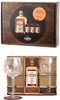 Copperhead - Gift Set 50cl Bottle